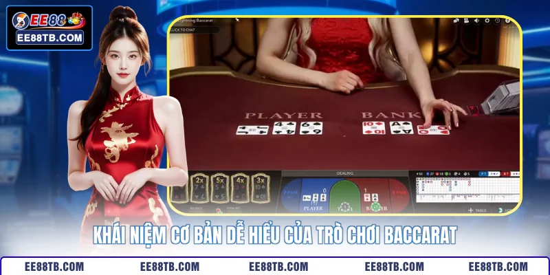 Khái niệm cơ bản dễ hiểu của trò chơi Baccarat
